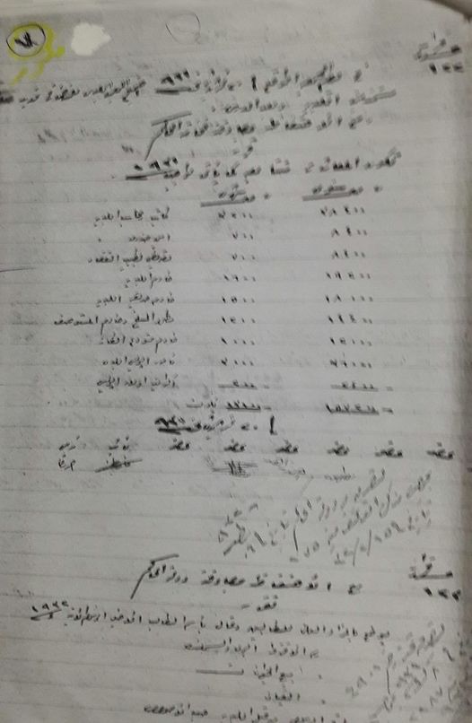 أ بلدية جبلة وثيقة8