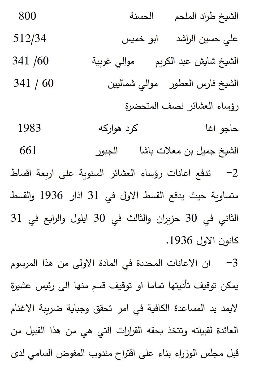 اعانات للعشائر العربية عام 1937 موقعة من الرئيس هاشم الاتاسي.jpg3