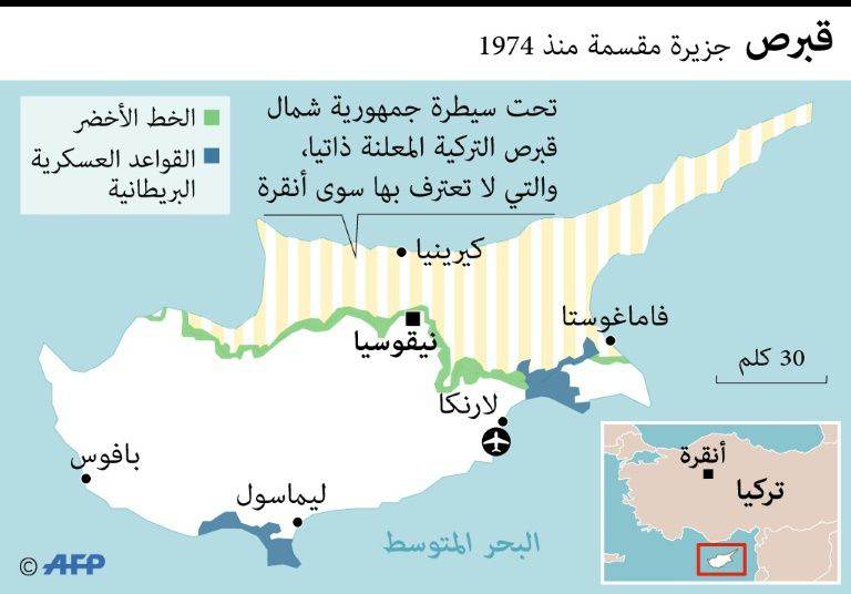 قبرص المقسمة